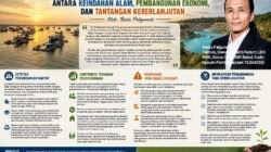 ESTETIKA PENAMBANGAN RAKYAT: ANTARA KEINDAHAN ALAM, PEMBANGUNAN EKONOMI, DAN TANTANGAN KEBERLANJUTAN