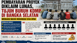 Pembayaran Proyek Diklaim Lunas, Tujuh Buruh KDMP di Bangka Selatan Mengaku Masih Menunggu Sisa Upah