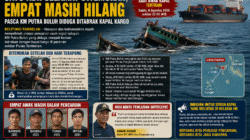 Satu Abk Selamat Ditemukan, Empat Masih Hilang Pasca KM Putra Buluh Diduga Ditabrak Kapal Kargo