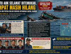 Satu Abk Selamat Ditemukan, Empat Masih Hilang Pasca KM Putra Buluh Diduga Ditabrak Kapal Kargo