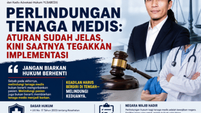 Perlindungan Tenaga Medis: Aturan Sudah Jelas, Kini Saatnya Tegakkan Implementasi